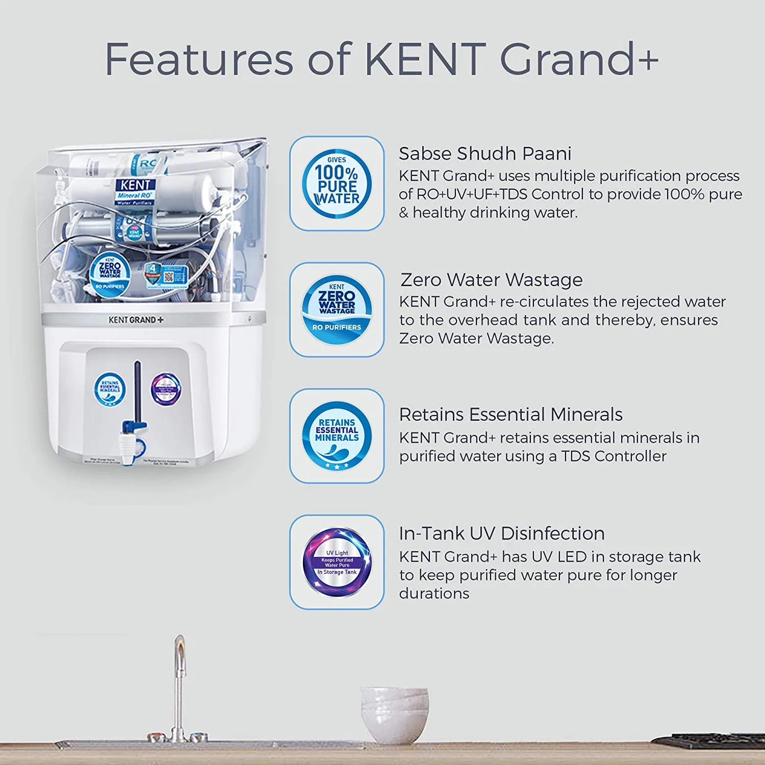 Kent Grand Plus Reverse Osmosis+UV+UF Wall Mounted Water Purifier - Image 4