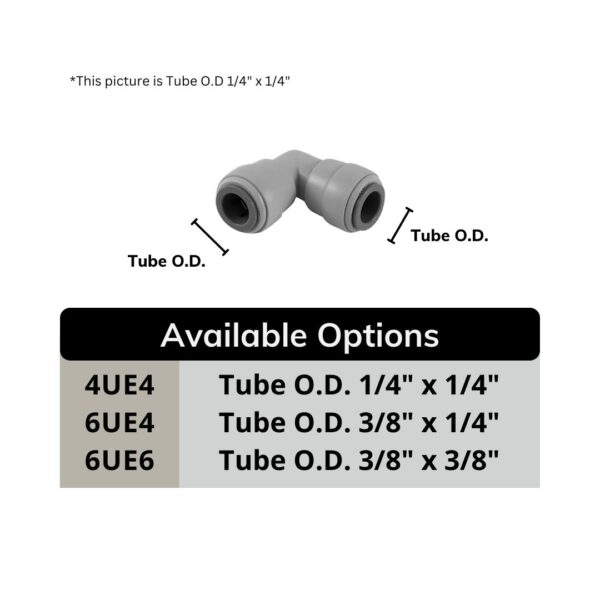 water fitting Tube O.D 1/4inch x 1/4inch elbow connector chart