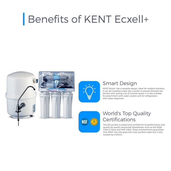 RO water purifier benefits_kent excell undersink filters