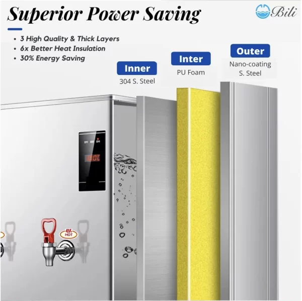 Bili water boiler thermal insulation layers